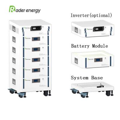 Energy storage, you have to know the home energy storage system
