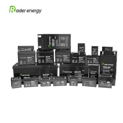 24V 1.2Ah High energy density and high reliability Valve regulated lead acid AGM technology UPS Battery High Performance Sealed Lead Acid Battery