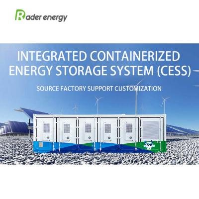 Customized 1.2MW to 2.58MWh containerized energy storage system manufacturers china