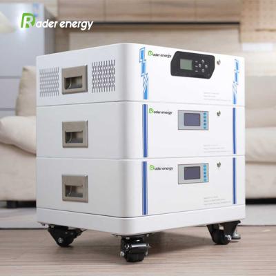 solar battery storage stacked battery powerwall home battery backup